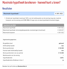 Bereken Je Maximale Hypotheek: Een Praktische Gids voor Woningkopers
